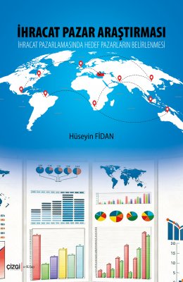 İhracat Pazar Araştırması - İhracat Pazarlamasında Hedef Pazarların Belirlenmesi