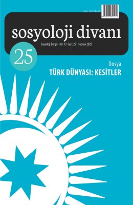 Sosyoloji Divanı 25 | Türk Dünyası: Kesitler